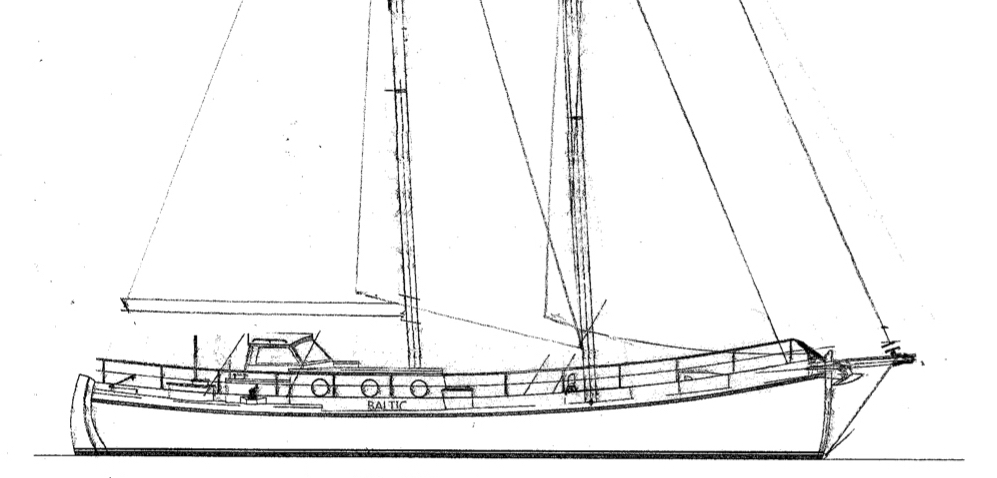 Baltic zeilschip zeilen kits getuigd